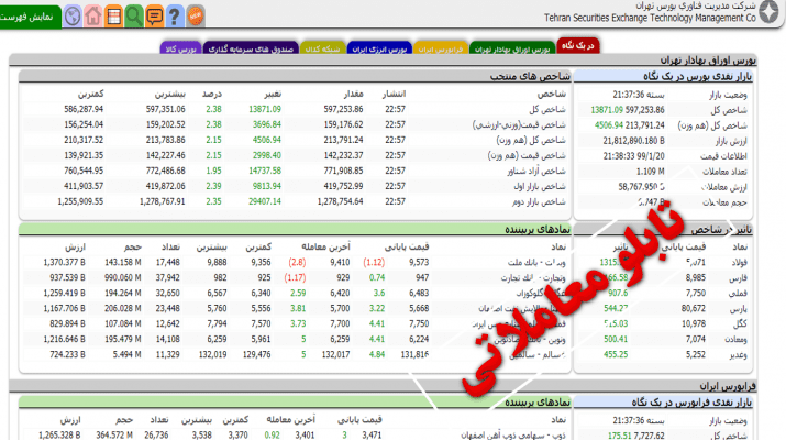 تابلو معاملات