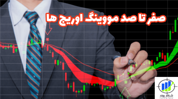 فیلتر مووینگ اوریج